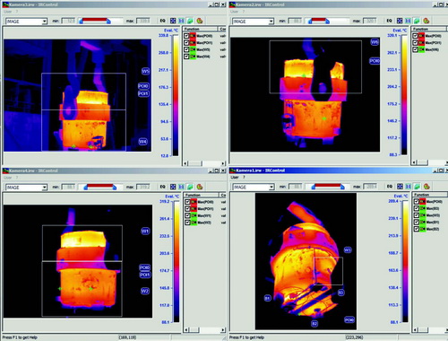 กล้องตรวจจับความร้อน Flir